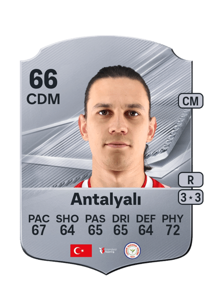 Carte de Taylan Antalyalı