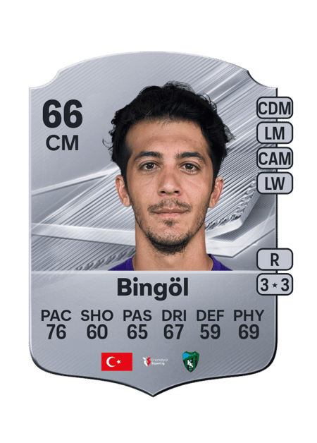 Carte de Tayfur Bingöl