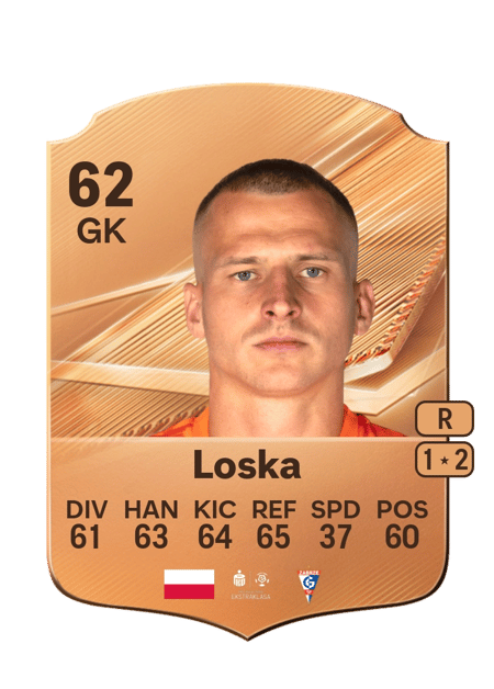 Carte de Tomasz Loska