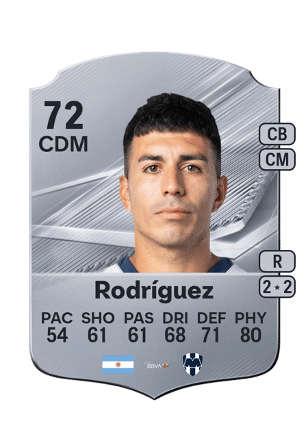 Carte de Jorge Rodríguez