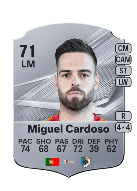 Carte de Miguel Cardoso