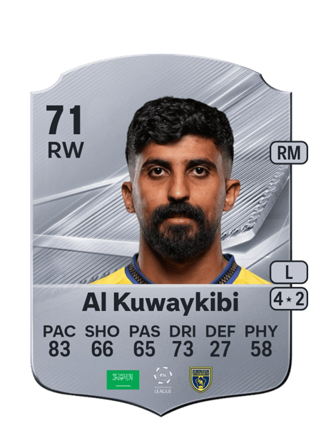 Carte de Mohammed Al Kuwaykibi