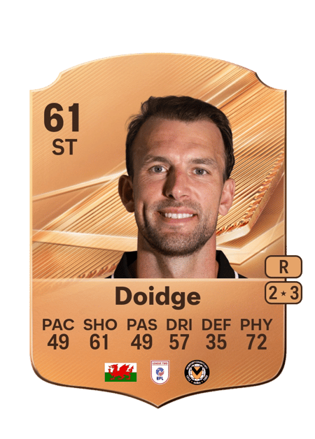 Carte de Christian Doidge