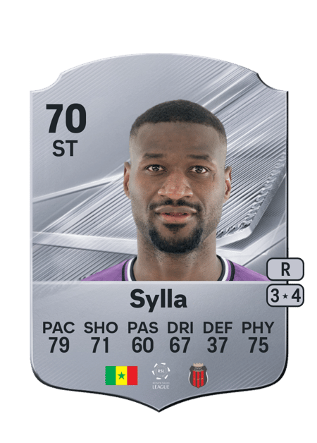 Carte de Mamadou Sylla