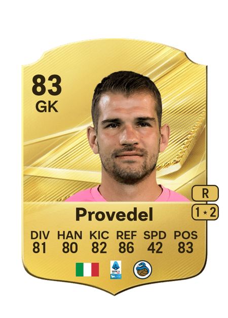 Carte de Ivan Provedel