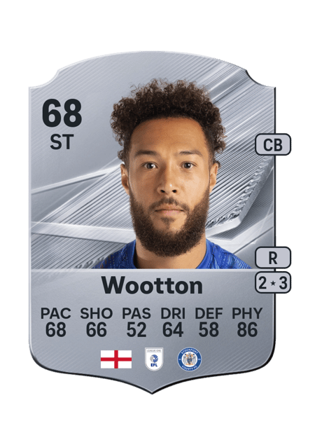 Carte de Kyle Wootton