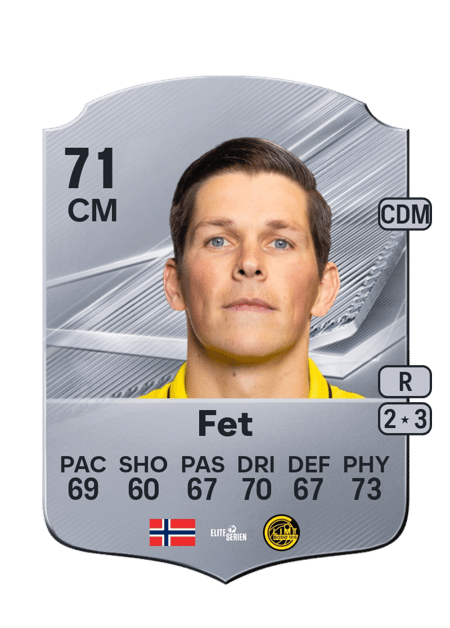 Carte de Sondre Fet