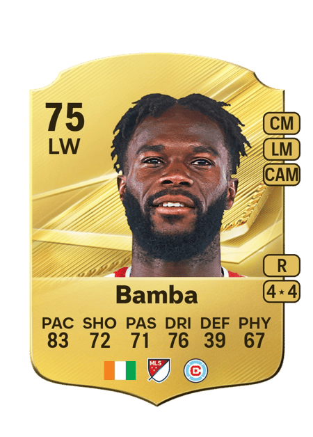 Carte de Jonathan Bamba