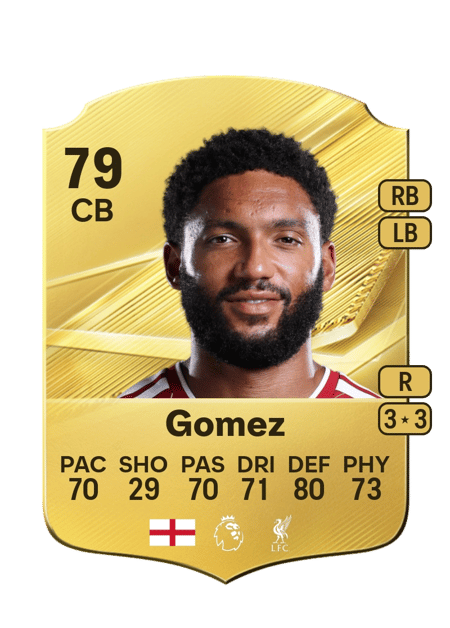 Carte de Joe Gomez