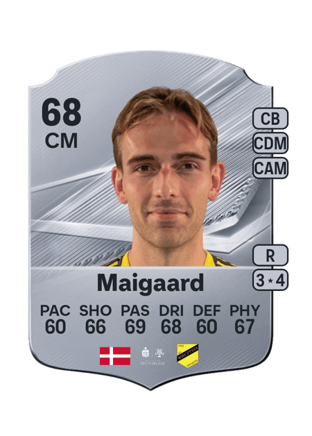 Carte de Mikkel Maigaard