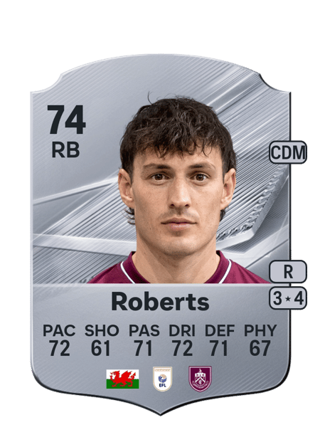 Carte de Connor Roberts