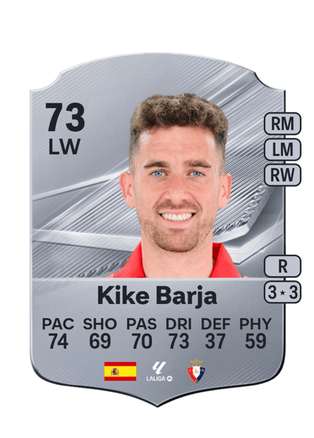 Carte de Kike Barja