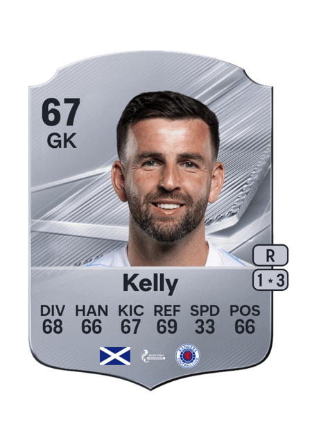 Carte de Liam Kelly