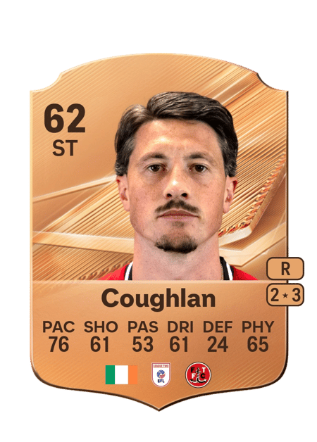 Carte de Ronan Coughlan