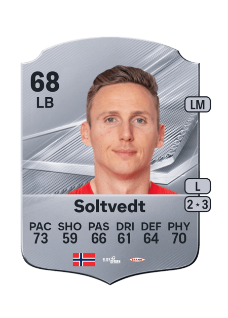 Carte de Joachim Soltvedt