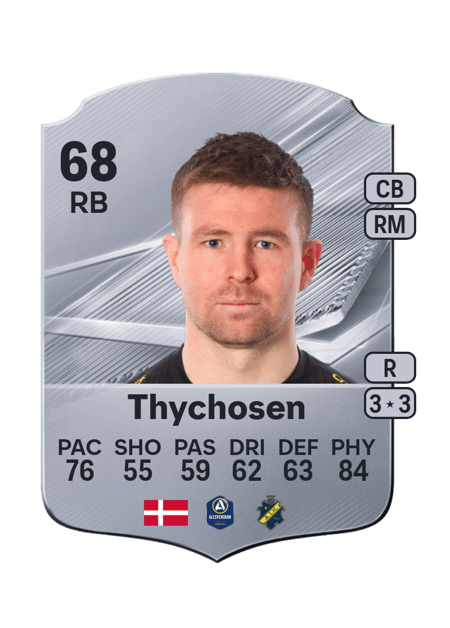 Carte de Mads Døhr Thychosen