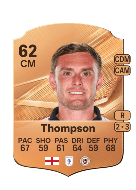 Carte de Ben Thompson