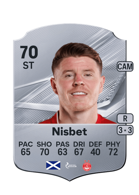Carte de Kevin Nisbet