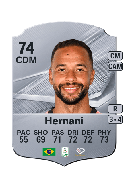 Carte de Hernani