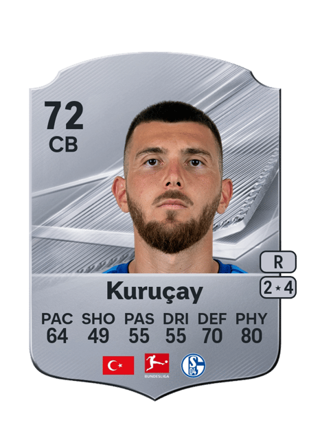 Carte de Hasan Kuruçay