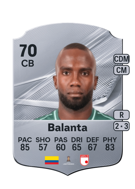 Carte de Kevin Balanta