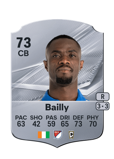 Carte de Eric Bailly