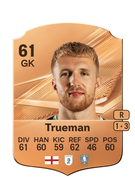 Carte de Connal Trueman