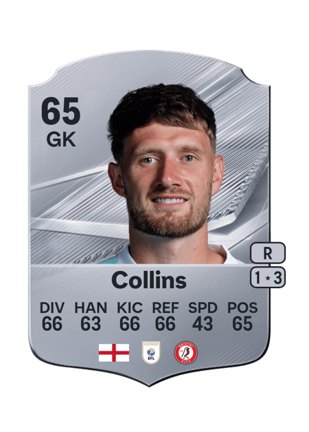 Carte de Brad Collins
