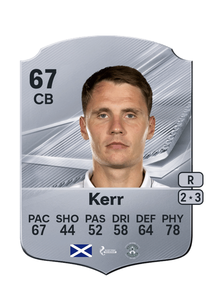 Carte de Jason Kerr