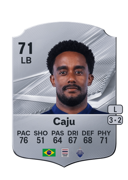 Carte de Caju