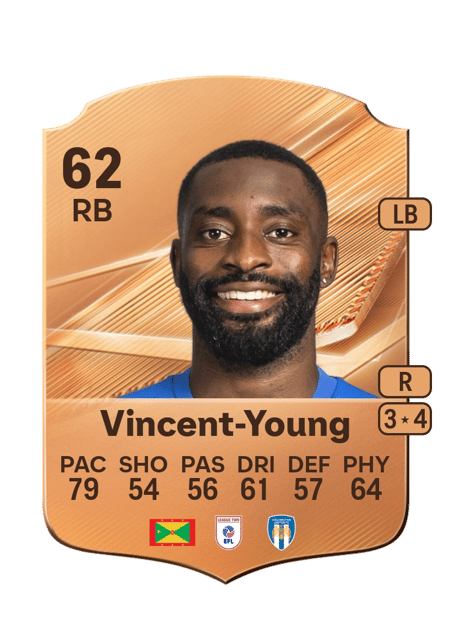 Carte de Kane Vincent-Young