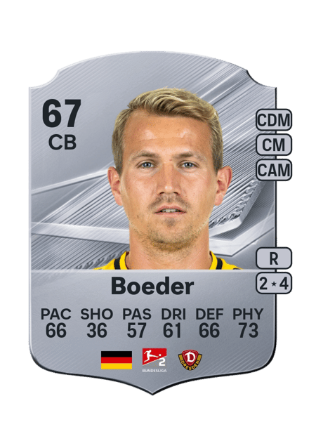 Carte de Lukas Boeder