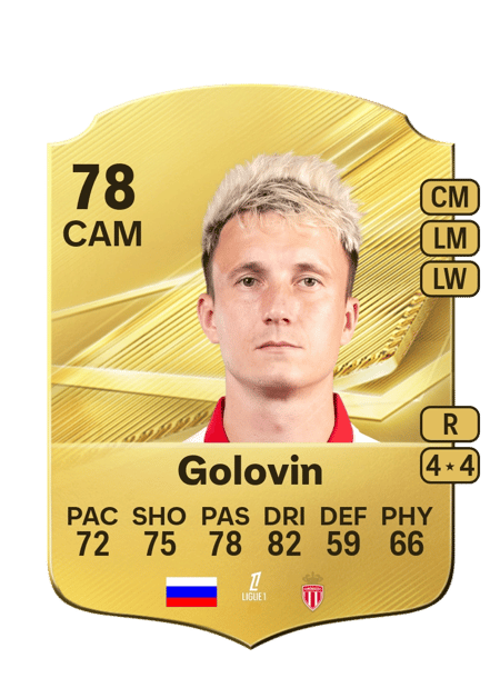 Carte de Alexandr Golovin