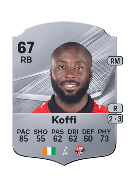 Carte de Erwin Koffi