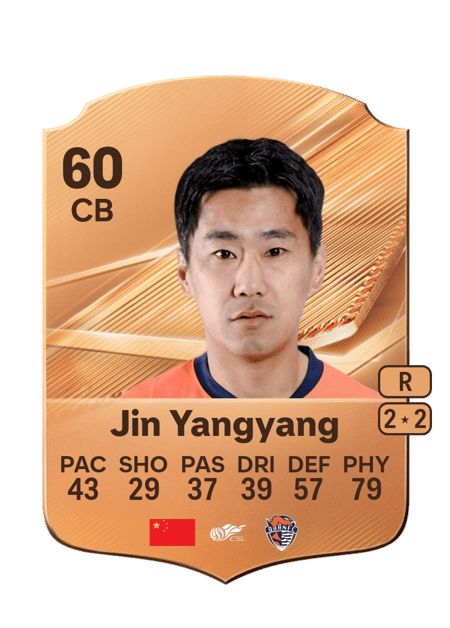 Carte de Jin Yangyang