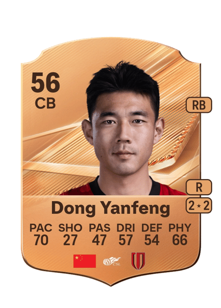 Carte de Dong Yanfeng