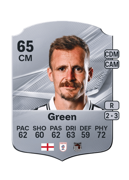 Carte de Kieran Green