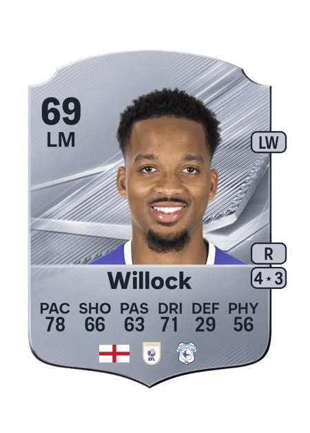 Carte de Chris Willock