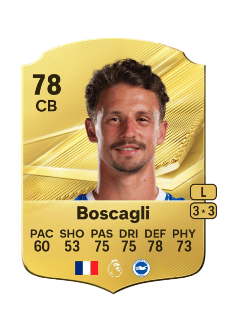 Carte de Olivier Boscagli