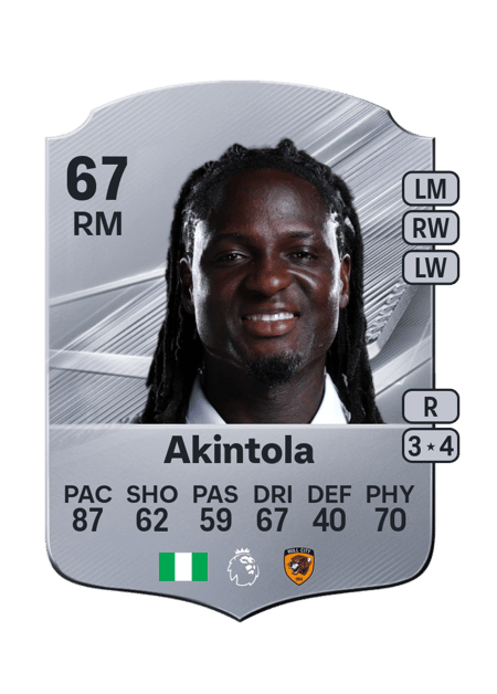 Carte de David Akintola