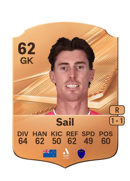 Carte de Oliver Sail