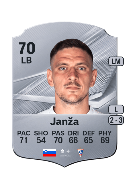 Carte de Erik Janža