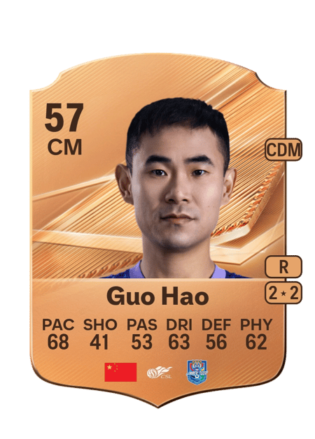 Carte de Guo Hao