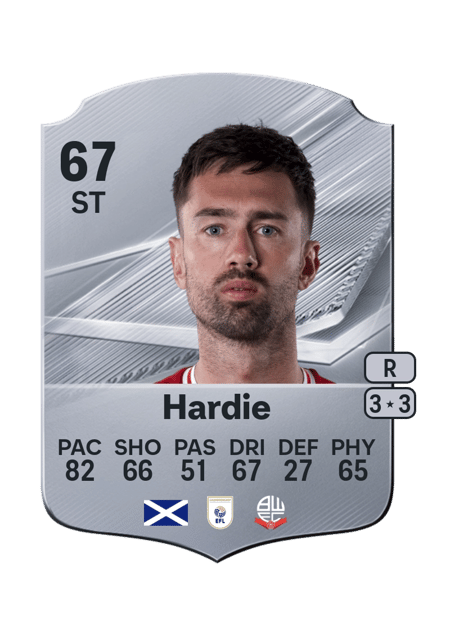 Carte de Ryan Hardie