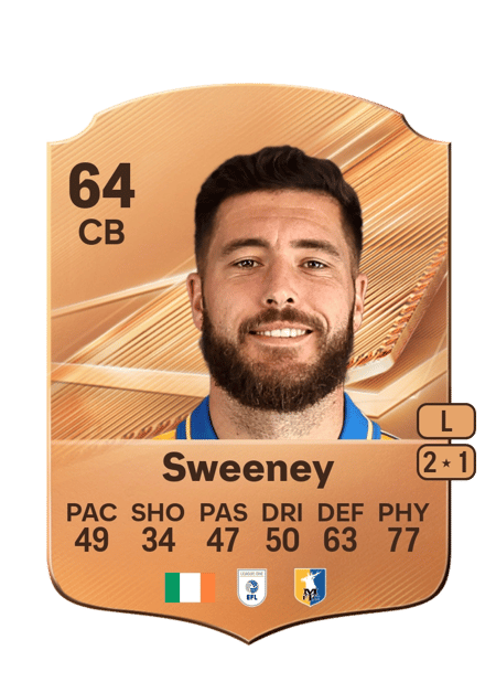 Carte de Ryan Sweeney