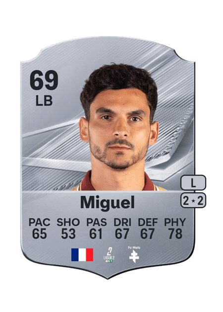 Carte de Florian Miguel