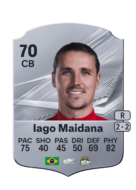 Carte de Iago Maidana