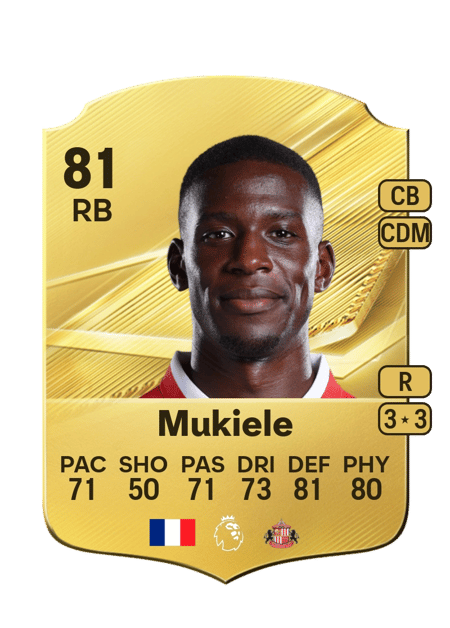 Carte de Nordi Mukiele