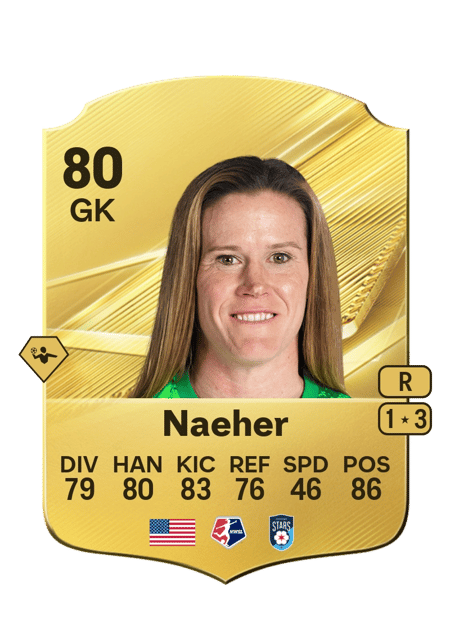 Carte de Alyssa Naeher