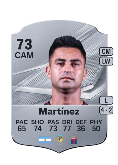 Carte de Gonzalo Martínez